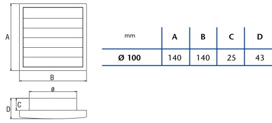 Spádová mřížka B-10